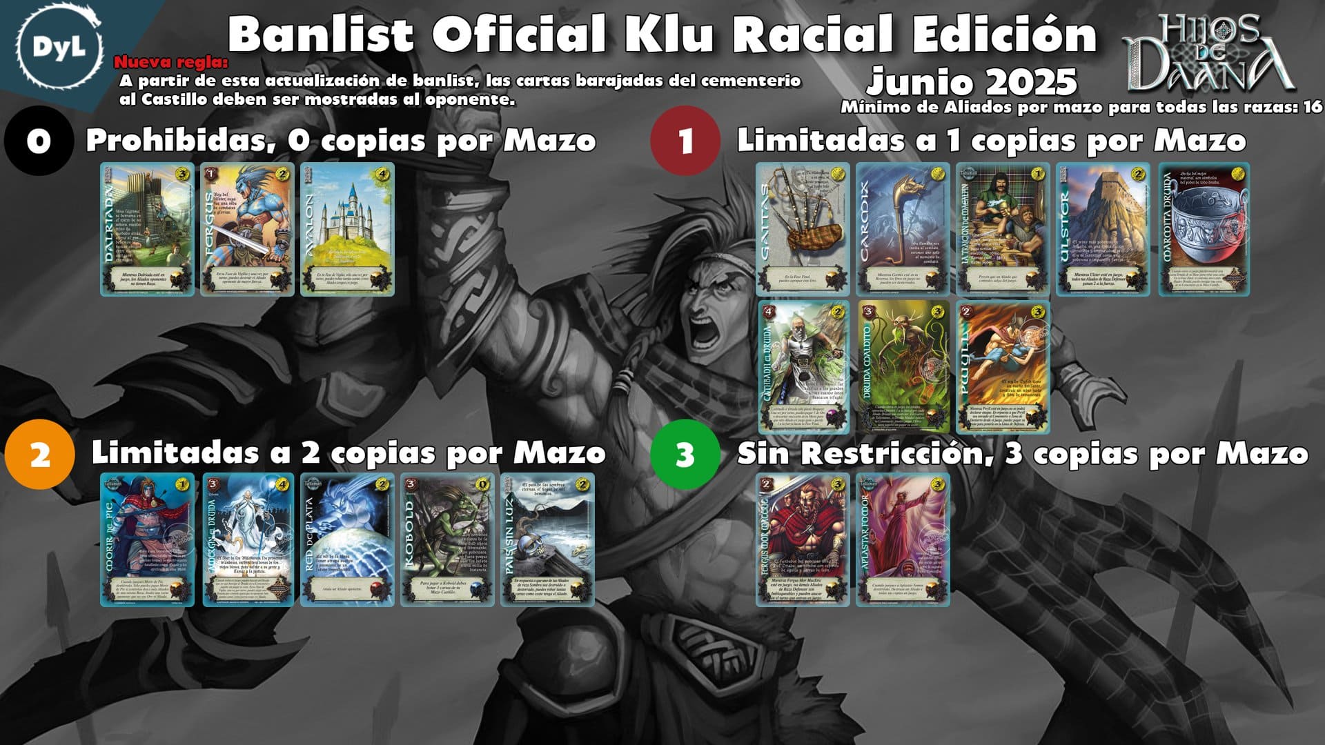 Banlist oficial Klu - junio 2025 - Hijos de Daana